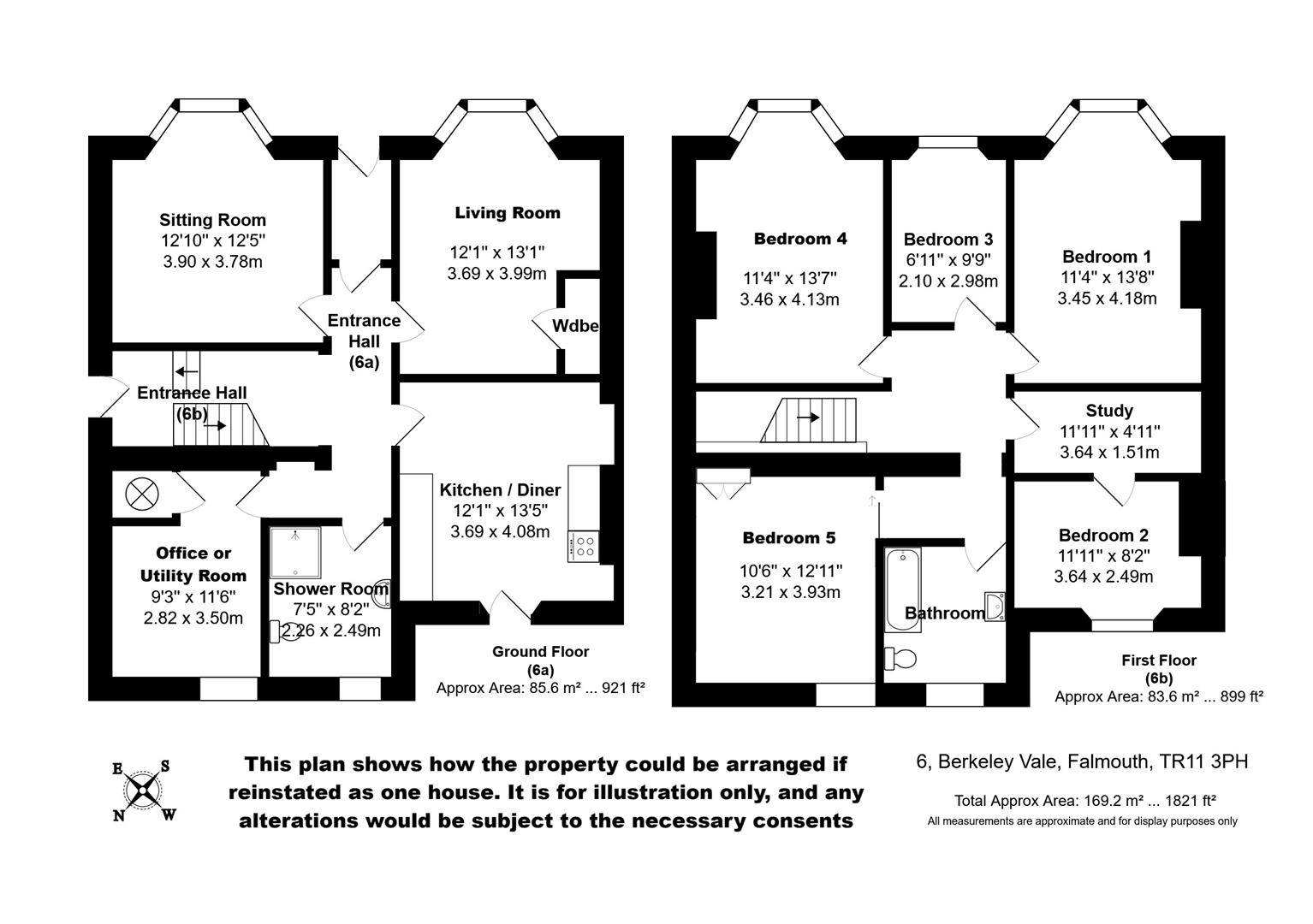 Possible future layout